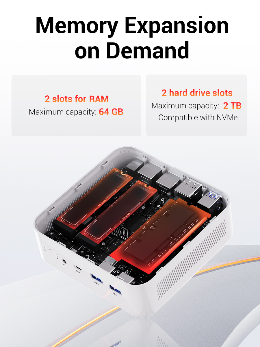 FIREBAT AM02 Mini PC AMD Ryzen - огляд і ціна Amd Cpu Ryzen 7