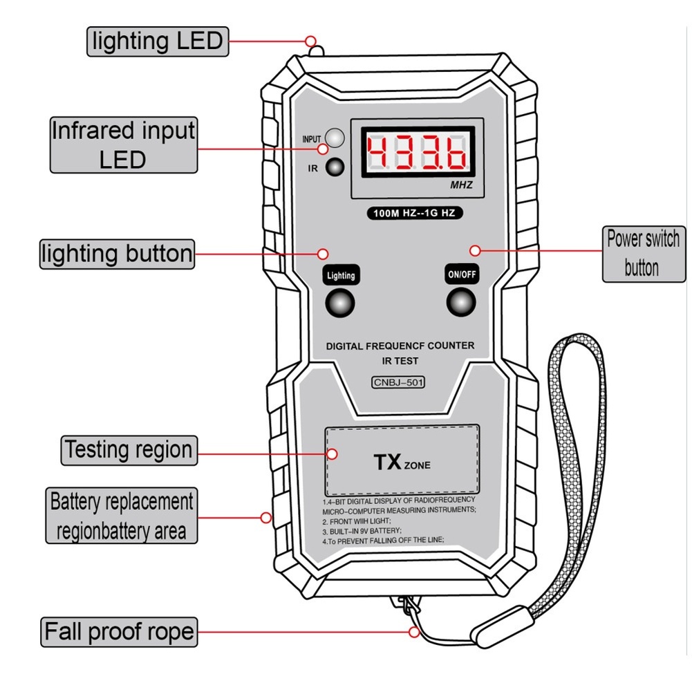MZ-501 100MHz-1GHz Car Key Rem - огляд і ціна Gaming Keyboard Test